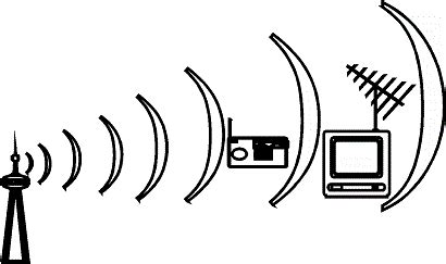 As its name suggests the metaphor of an abstract transparent audio spectrum gif. Sains 4 5: Kegunaan Gelombang Radio Dalam Penghantaran ...