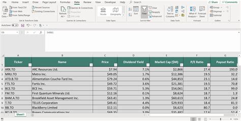 How did the quarter go for the communication however, stocktrades is by no means associated with the toronto stock exchange, or any of the companies we cover. Bb Stock Tsx Canada - Could Blackberry Limited S Tse Bb Investor Composition Influence The Stock ...