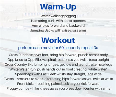 Cardiovascular Exercise Pool Workout Pool Workout Cardio Aqua Fitness