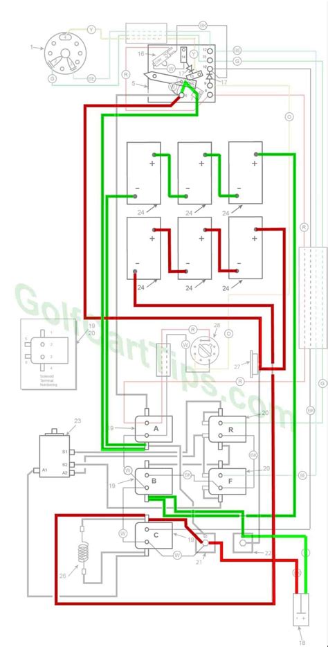 Diagram Harley Davidson 3 Wheel Golf Cart Wiring Diagram Full Version