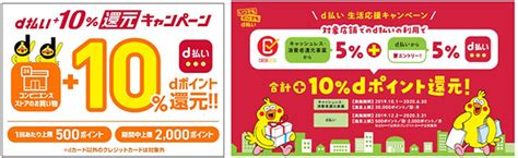 Pagesbusinessesscience, technology & engineeringinformation technology companytelecommunication companynttドコモ（ntt docomo）. ドコモd払い、「いつでもどこでも d払い」を11月から開始、PayPay ...