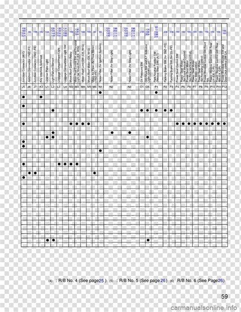Not all of the above part numbers of the connector are established for the supply. 1994 Camry Wiring Diagram Start - Wiring Diagram Schema