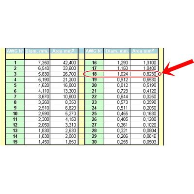 We did not find results for: Fio Cabo Polarizado 2 X 1,00 Mm Rolo 100 Metros 18 Awg - R ...