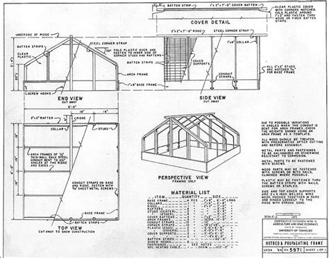 Free Greenhouse Plans And Designs