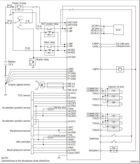 Light truck tyres charts (604 kb) (check for your tyre make). hino truck wiring diagrams - Wiring Diagram and Schematic