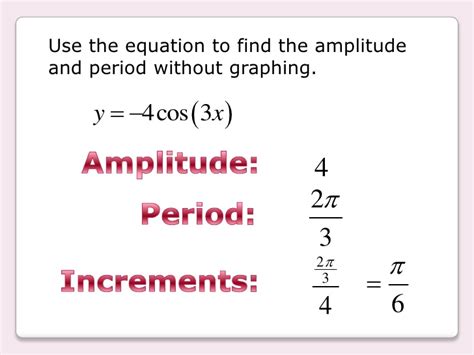 The course describes the fundamental concepts behind oscillation. 5.4.2 the graphs of sine and cosine