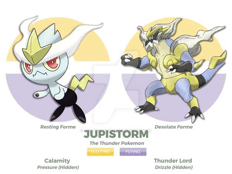 Jupistorm Jupistorm Has The Ability To Call Thunders From The Heavens