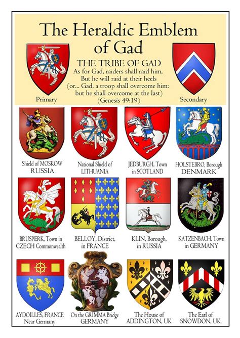 Emblems Of The Tribe Of Gad Religious Education Religious Art Cultura