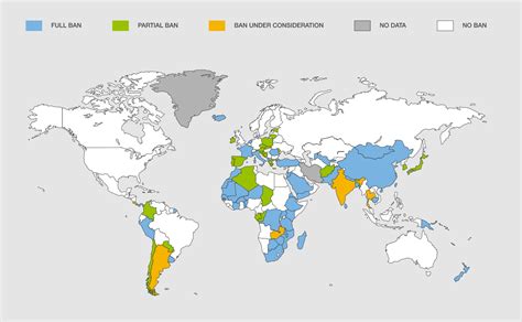 Total Ban On Plastic Packages Around The World