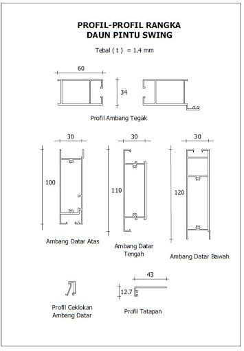 Sebutkan contoh bentuk profil organisasi dengan media cetak. Mengenal profil kusen aluminum dan rangka daun pintu ...