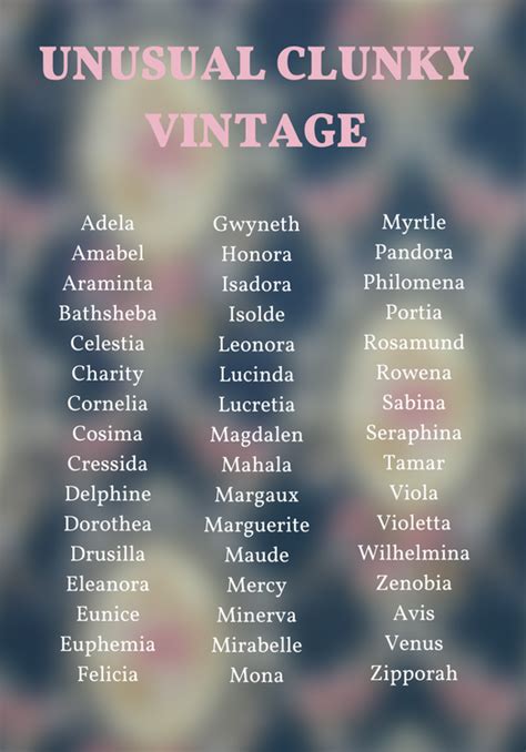 √ Female Cool Fantasy Names