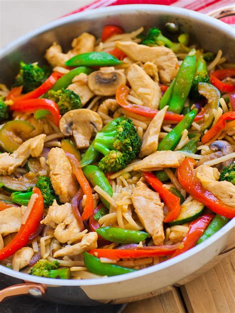 Chicken, salt, pepper, broccoli, bell pepper, soy sauce, honey, garlic, ginger, sesame seed. Teriyaki Chicken Stir Fry Recipe (video) - Tatyanas ...