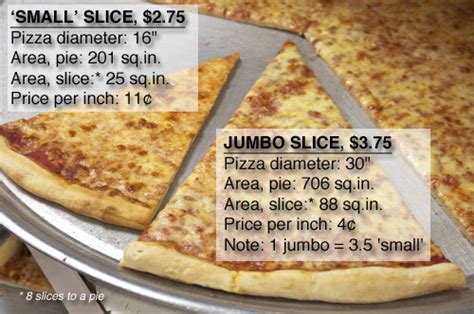 How much calories is a slice of pizza. Koronet: Jumbo Pizza Slices Bigger Than Your Head ...
