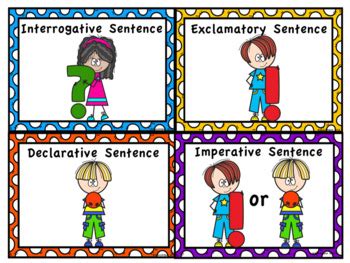 Form and use of the imperative followed by an exercise in which students have to look at the pictures and complete the sentences with the affirmative or negative imperative form of the verbs in brackets or. 8.5x11" printable English posters- 4 types of sentences by ...