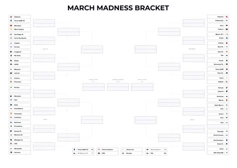 Fillable Ncaa Tournament Bracket For March Madness 2023 Interbasket