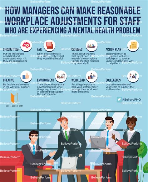 How managers can make reasonable workplace adjustments for staff who
