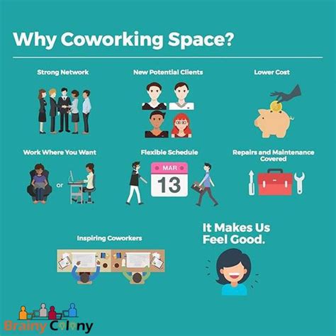 benefits of co working coworking space coworking space design coworking