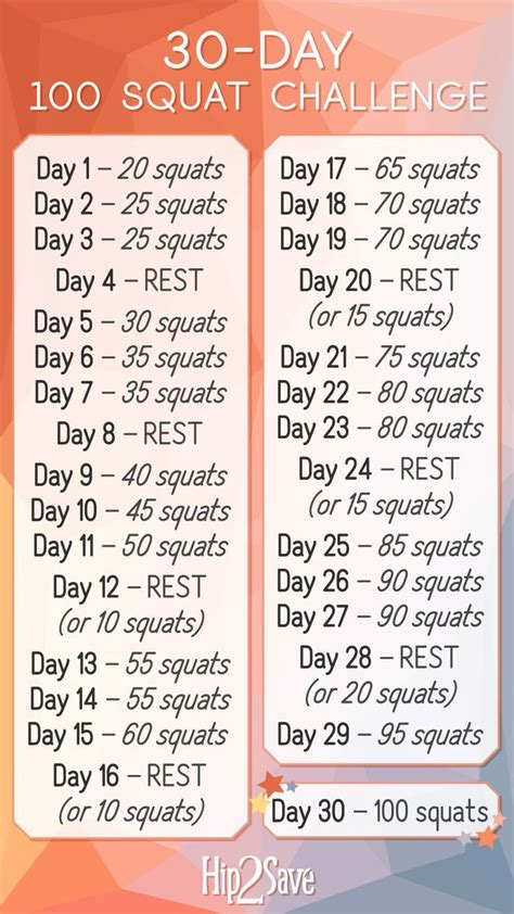 Our 30 Day 100 Squat Challenge Is Here In 2020 Perfect Squat Squat