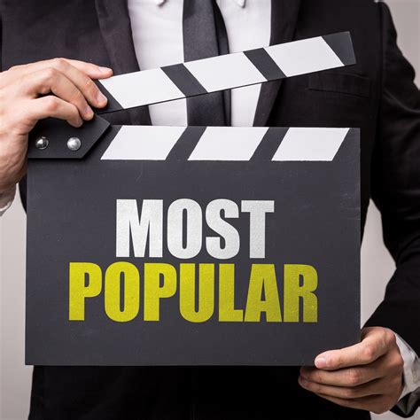 Top Ten Most Popular Blog Posts On The Blog In 2019