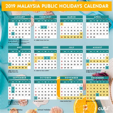 May 10 and may 11 will be normal working days in sarawak. Download 2019 Calendar Printable with holidays list | Free ...