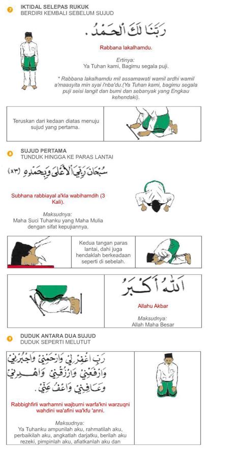 Tahiyat awal bacaannya sampai allahumma solli'ala. Lading EMAS: SOLAT Anda BETUL ke..? Cara SOLAT yg BETUL...