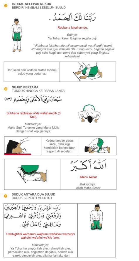 Sholat rawatib adalah solat yang pelaksanaannya menyertai salat fardhu. Lading EMAS: SOLAT Anda BETUL ke..? Cara SOLAT yg BETUL...