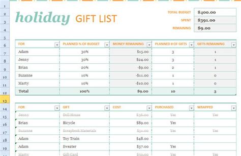 Download free letter templates, forms, certificates, menus, cover letters, rental and lease agreements, and much more. Holiday Gift List Template for Excel 2013