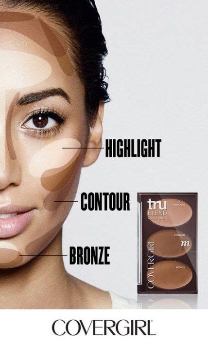 Face makeup step by step images. Best makeup face step by step maquillaje 53 Ideas | Face ...