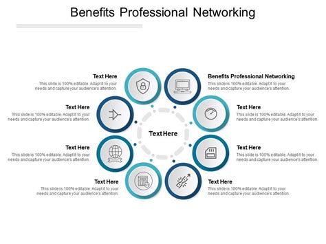 Benefits Professional Networking Ppt Powerpoint Presentation Icon