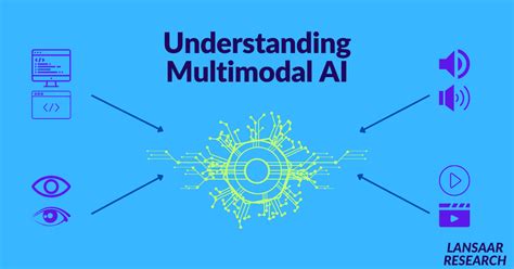 Understanding Multimodal Ai