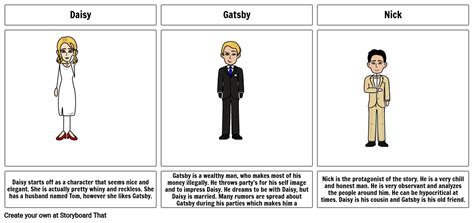 Great Gatsby Personality Toms Personality In The Great Gatsby 2022