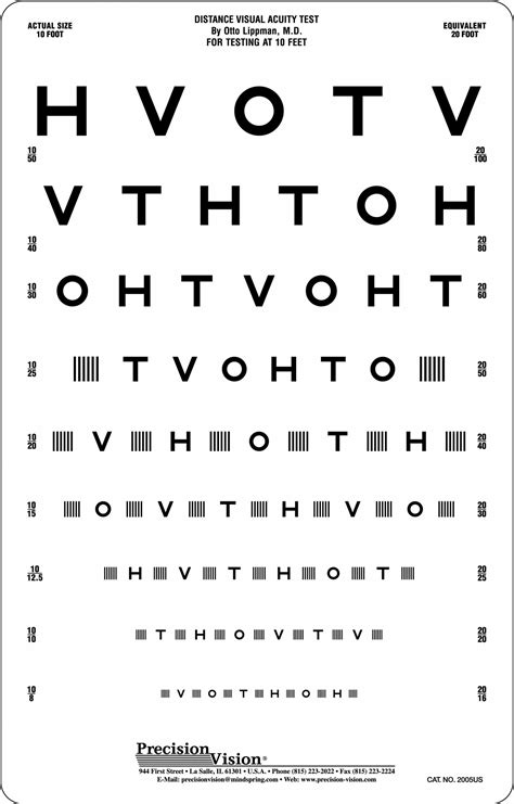 Hotv Interaction Bar Distance Eye Chart 10ft Precision Vision