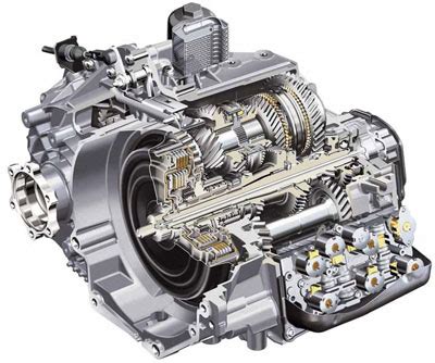 What is a dsg transmission? Transmissions Repairs and Service Dual Clutch Gearbox (DSG ...