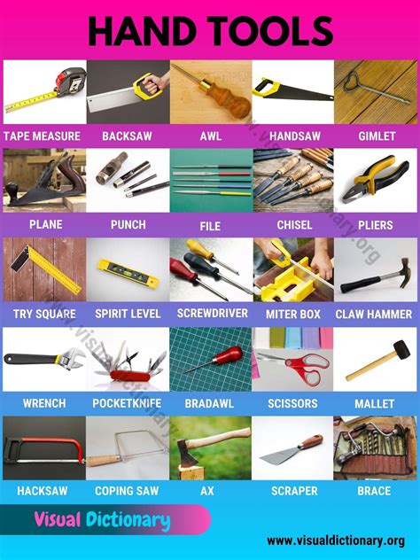 Hand Tools Top 25 Must Have Hand Tools Everyone Should Own Visual