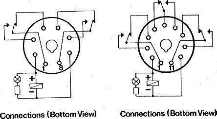 Your hand is warmer than the ice cube obviously and therefore the heat from your hand is transferred to the ice cube (which eventually causes it to melt). 11 Pin Relay Wiring