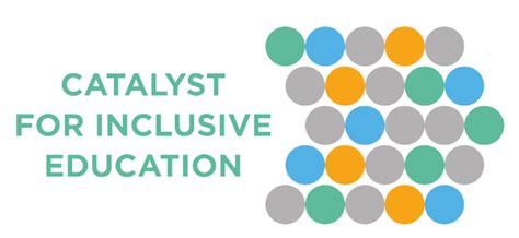 “catalyst For Inclusive Education” Inclusion Internationals