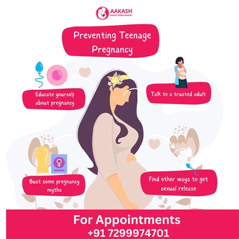 Preventing Teenage Pregnancy Aakash Fertility Centre Medium