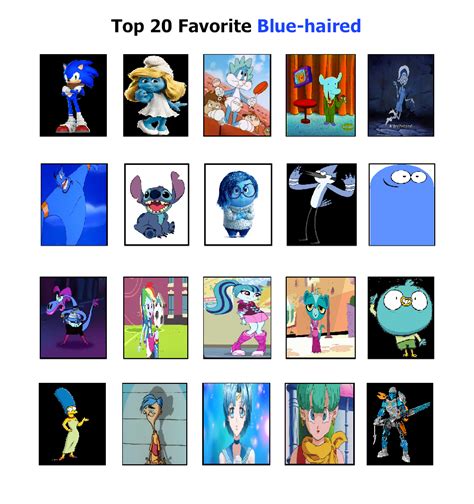 Top 20 Blue Characters By Prentis 65 On Deviantart