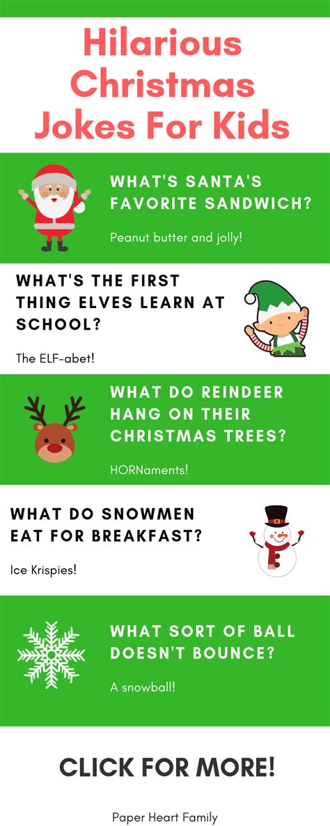 Short Funny Clean Christmas Jokes Pin On Christmas How Do You Know