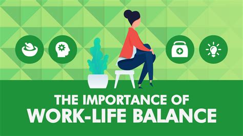 The Importance Of Work Life Balance • Sprigghr