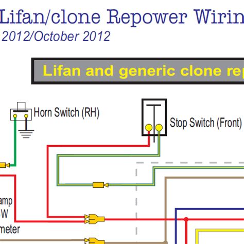 These wire diagrams show electric wires for trailer lights, brakes, aux power, breakaway kit and connectors. Honda CT70 Lifan &Clone Wiring Diagram w/Electric Starter - Home of the Pardue Brothers