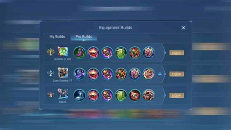 Mobile Legends Gloo Guide Best Build Emblems Battle Spell One Esports