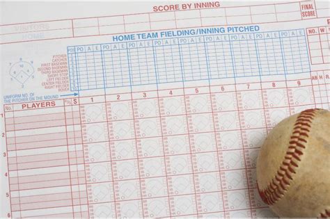 10 Best Baseball Scorebooks On A Budget 2020