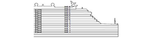 Die aidaprima zählt mit 300 metern länge, 37,6 metern breite, 18 decks sowie 1.643 kabinen und suiten in 14 kategorien zu den großen kreuzfahrtschiffen. AIDAperla cruises, scheepsbeoordelingen en dekkenplan.