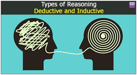Gmat Cr Types Of Reasoning Deductive And Inductive Byjus