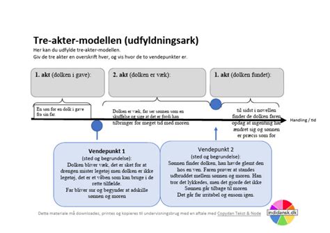 Tre Akter Model Pdf