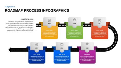 Process Map Powerpoint Template 2023 Template Printable