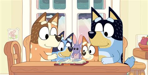‘bluey And Other Must Watch Iconic Aussie Animation Supanova Comic Con