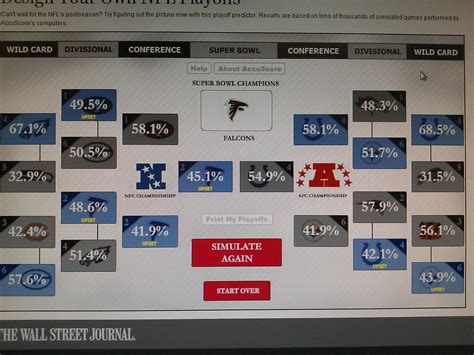 Playoff Simulator Nflpitpoint Without Baner