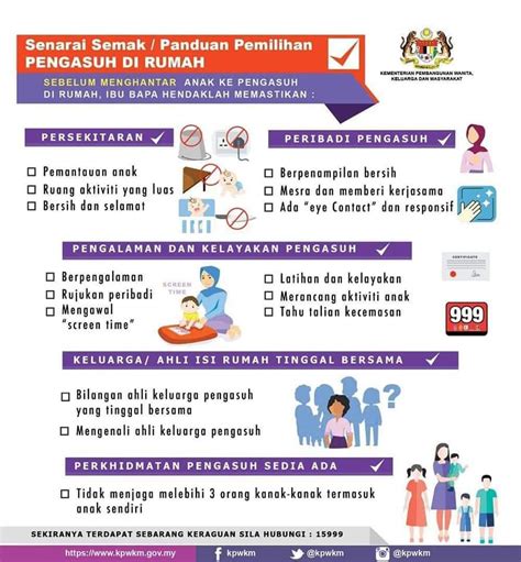 Program ini dilaksanakan dengan kerjasama kerajaan negeri kedah dan kerajaan persekutuan melalui pihak berkuasa pelaksanaan koridor utara (ncia). Panduan Memilih Pengasuh Menurut Kementerian Pembangunan ...